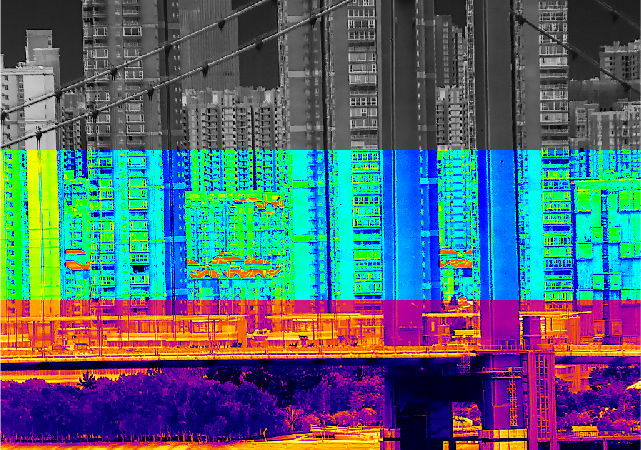 How to Select Right Pseudo Color for Thermal Imaging？| GSTiR